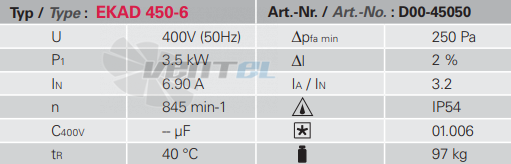 Rosenberg EKAD 450-6 - описание, технические характеристики, графики